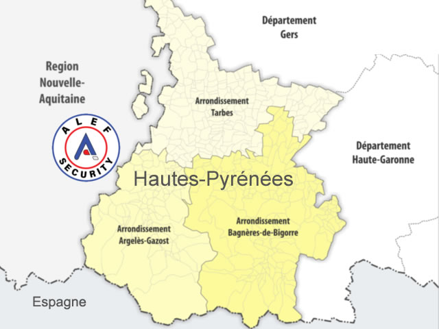 Agence de sécurité Hautes-Pyrénées (65)